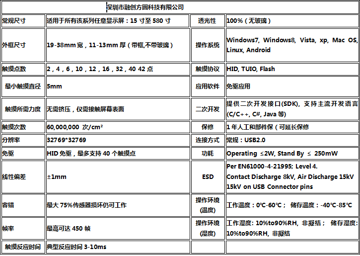4F8B.tmp